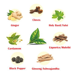 Sugandh Tea Herbal Kadha Chai Product image3