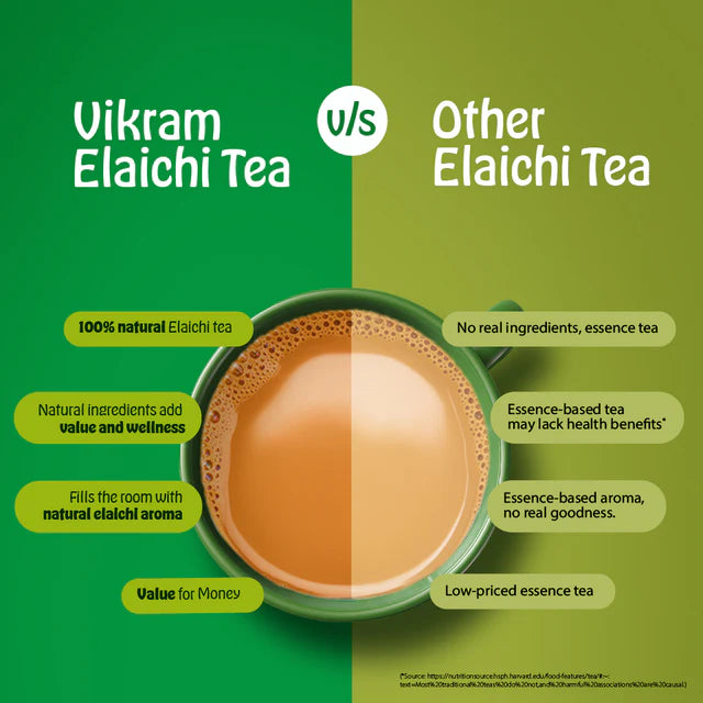 Vikram Elaichi Tea image 250 grams5