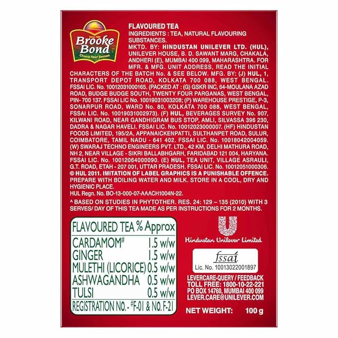 Brooke Bond Red Label Natural Care Tea11