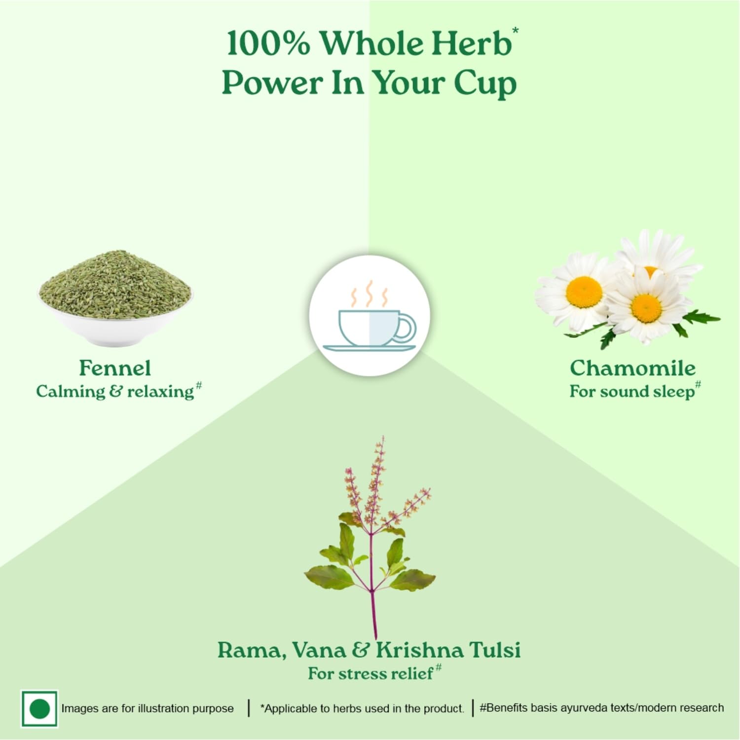 Organic India Tulsi Honey Chamomile Product image5