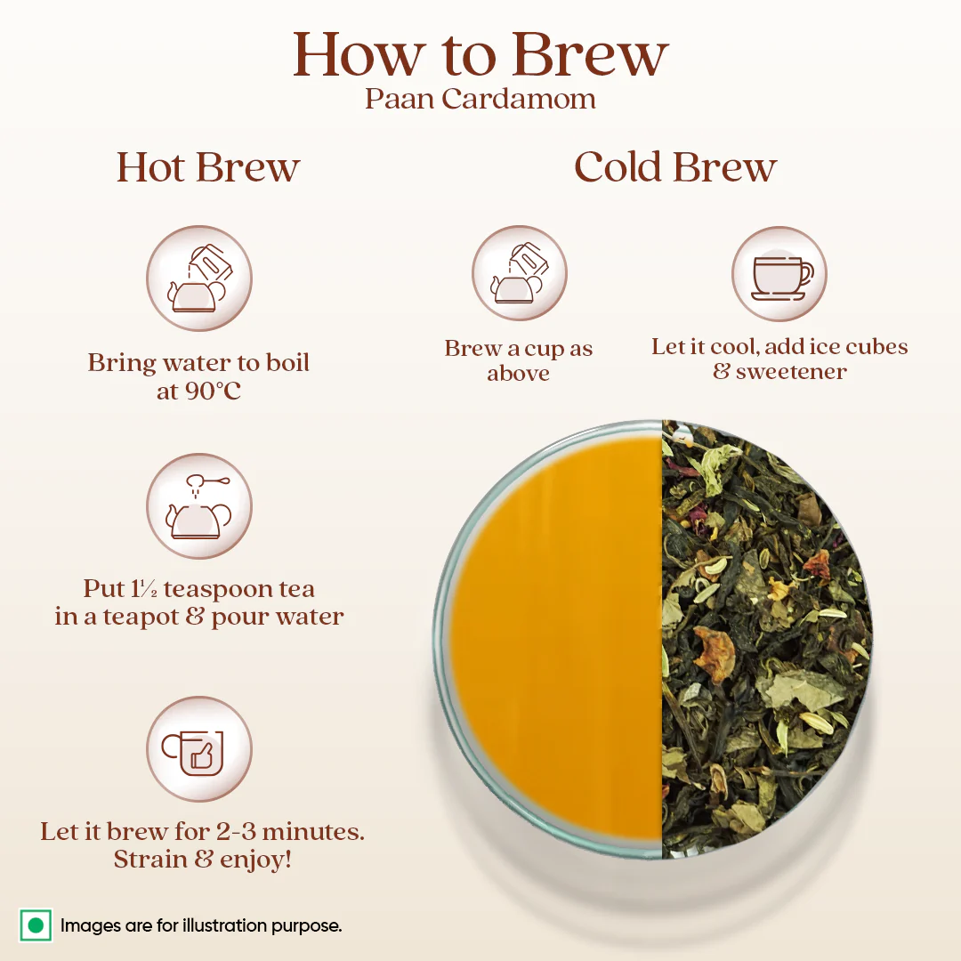 1868 By Tata Tea Assorted Gift Pack (Dawn Tea Collection) Product image4