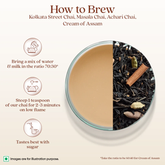 1868 By Tata Tea Assorted Gift Pack (Dawn Tea Collection) Product image6