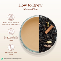 1868 By Tata Tea Assorted Gift Pack (Rejuvenate Tea Collection) Product image3