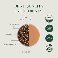 Luxmi Organic Chai Adda-Barie (Loose) Product image5