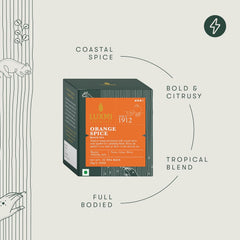Luxmi Orange Spice (Teabags) Product image4