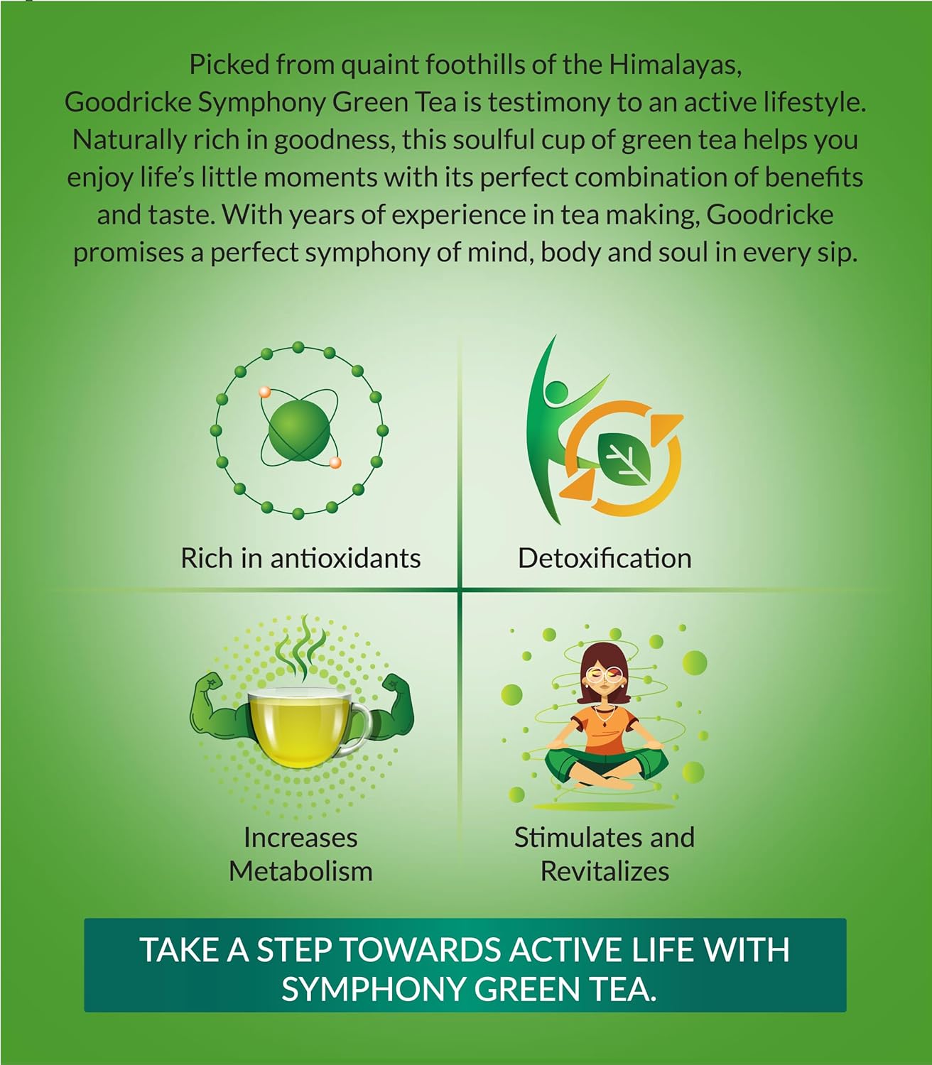 Goodricke Symphony Lemon & Mint Green Tea product image5