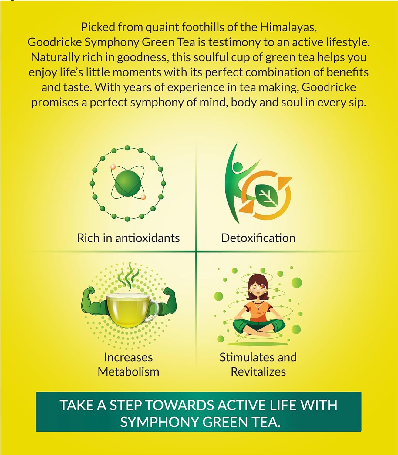 Goodricke Symphony Zesty Lemon Green Tea product image4