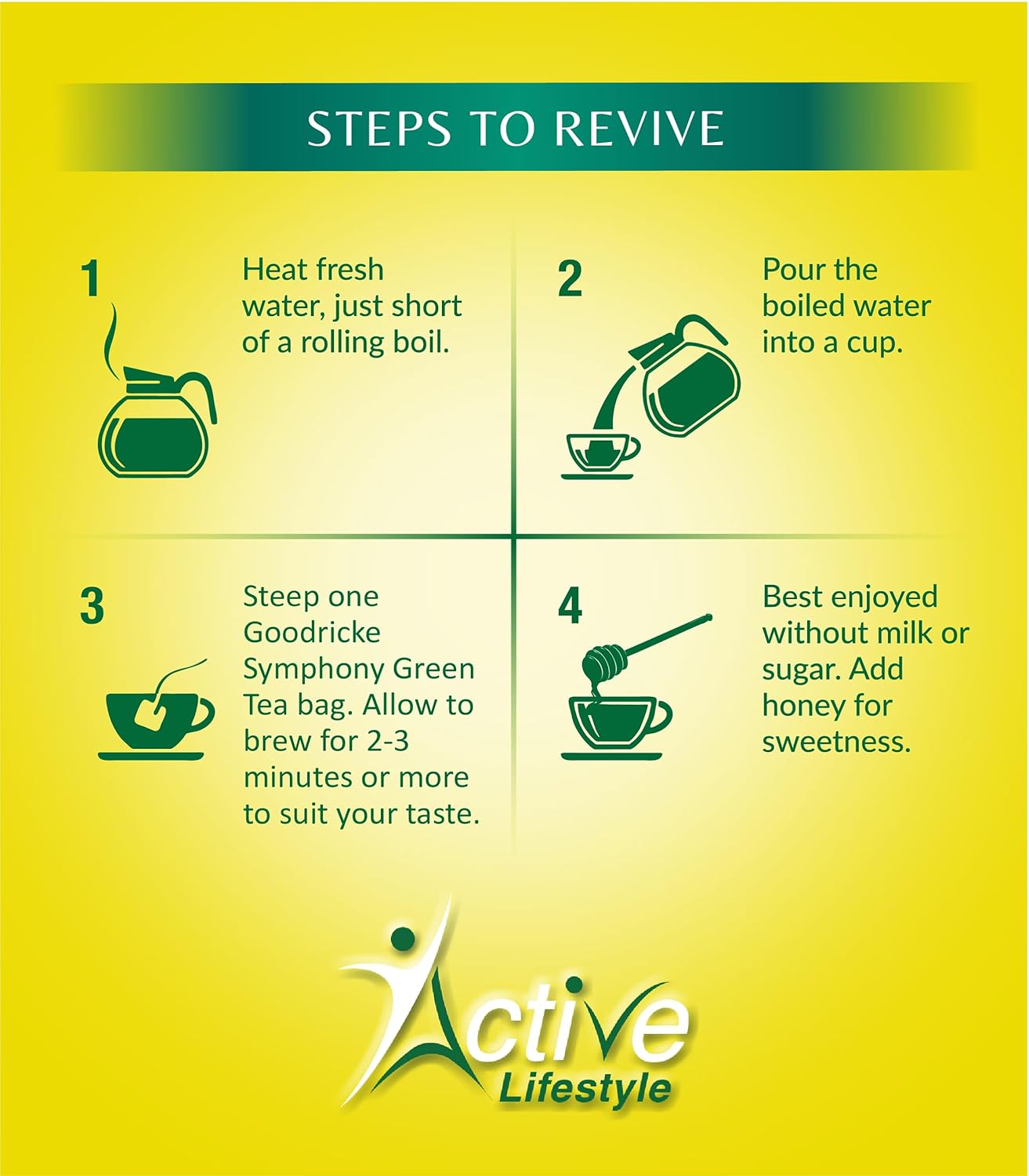 Goodricke Symphony Zesty Lemon Green Tea product image5