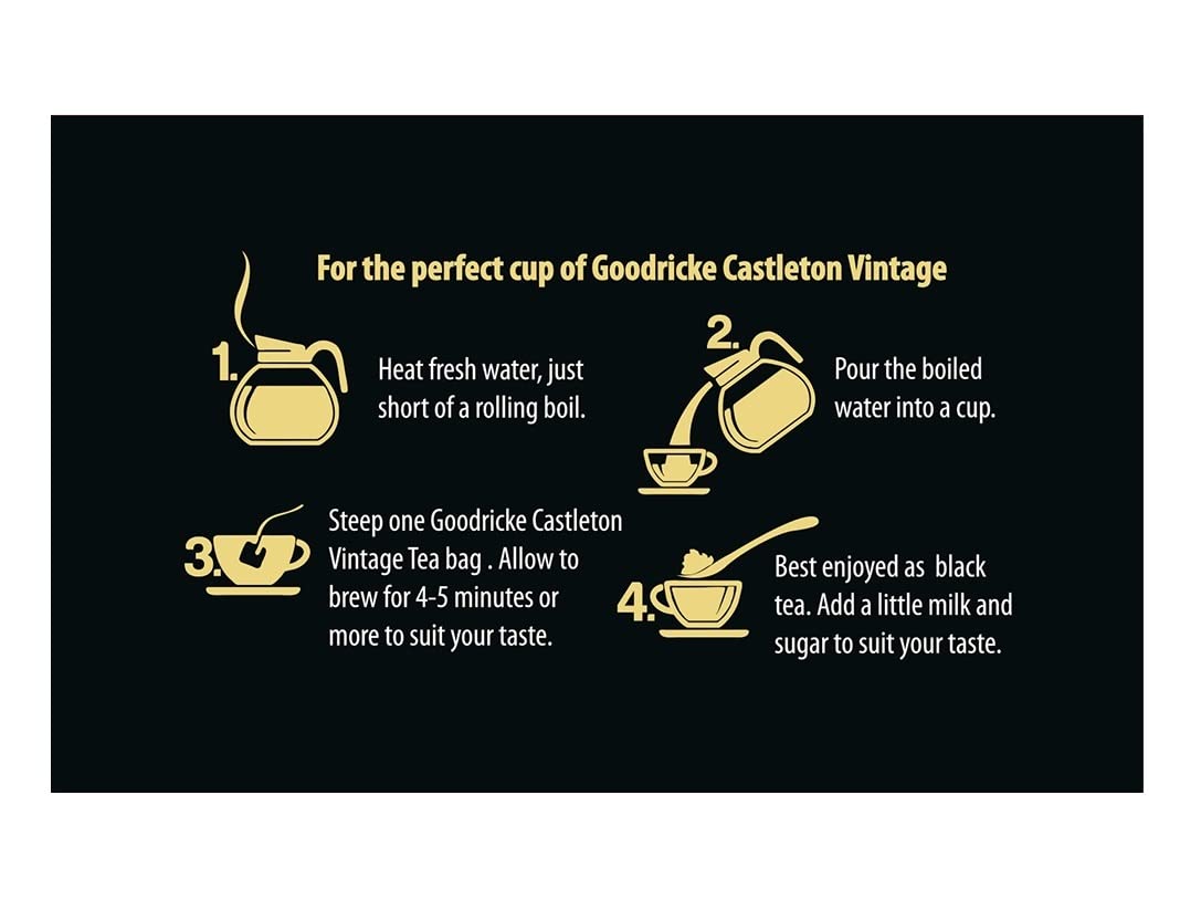 Goodricke Castleton Vintage Darjeeling Tea product Common image