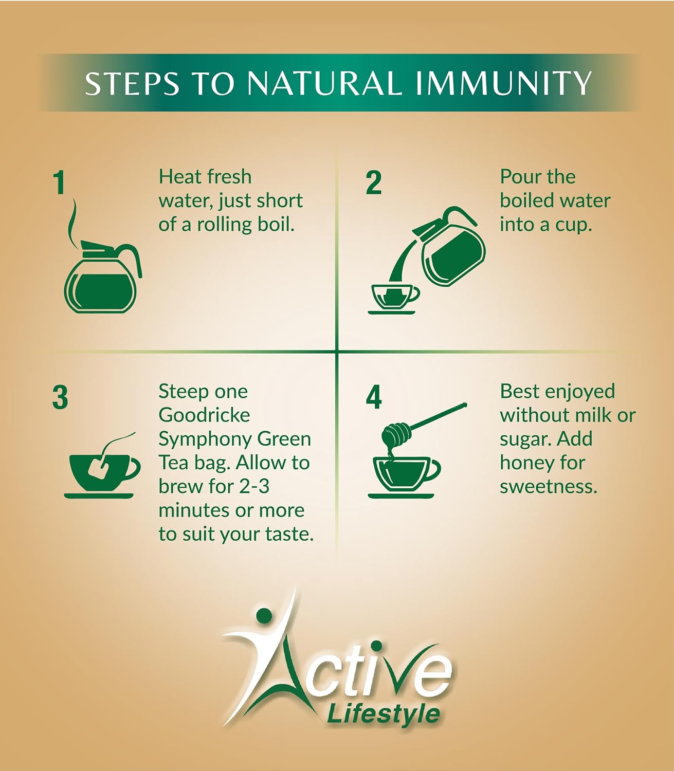 Goodricke Symphony Ginger & Tulsi Green Tea product image5