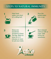 Goodricke Symphony Ginger & Tulsi Green Tea product image5
