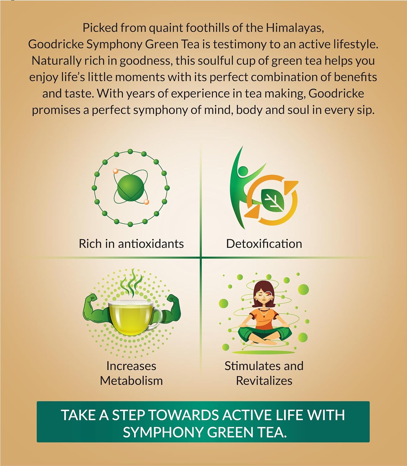 Goodricke Symphony Ginger & Tulsi Green Tea product image4