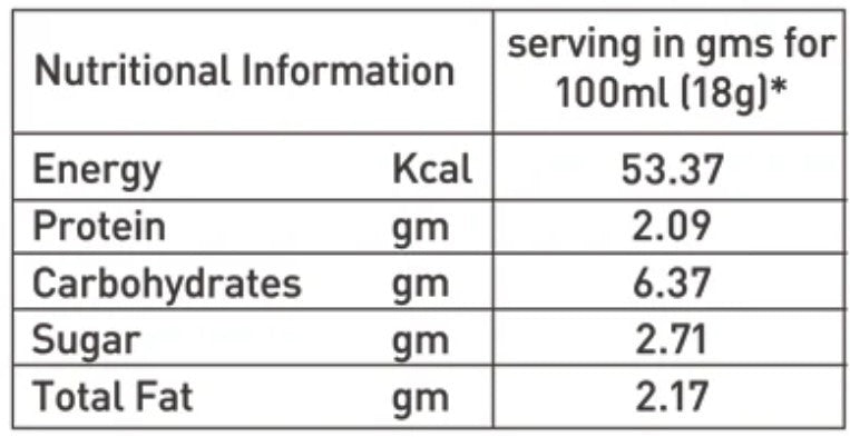 Girnar Instant Premix Kashmiri Kahwa image 3