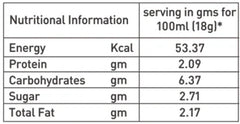 Girnar Instant Premix Kashmiri Kahwa image 3