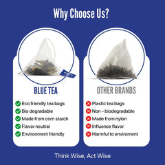 Detox Herbal Tea image 2