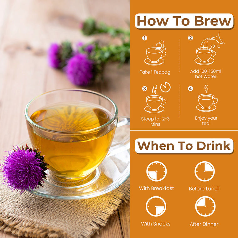 Liver Cleanse Herbal Tea image common4