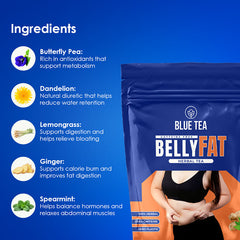 Belly Fat Herbal Tea image common3