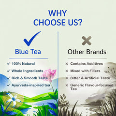 Skin Glow Herbal Tea image common6