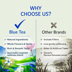 Dia Care Tea image 5