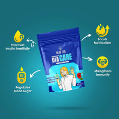 Dia Care Tea image 1