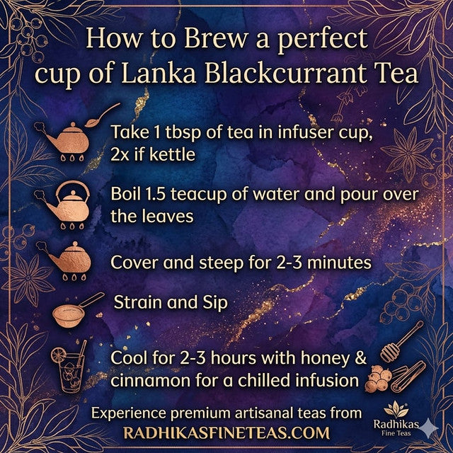 STRESS BUSTER Lanka Blackcurrant Tea image4