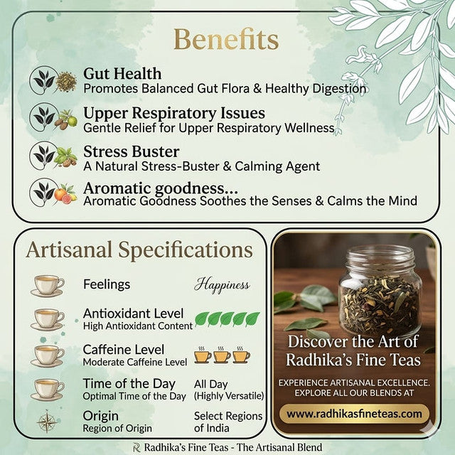Premium Mukhwas Blend For Gut Health Tea image3