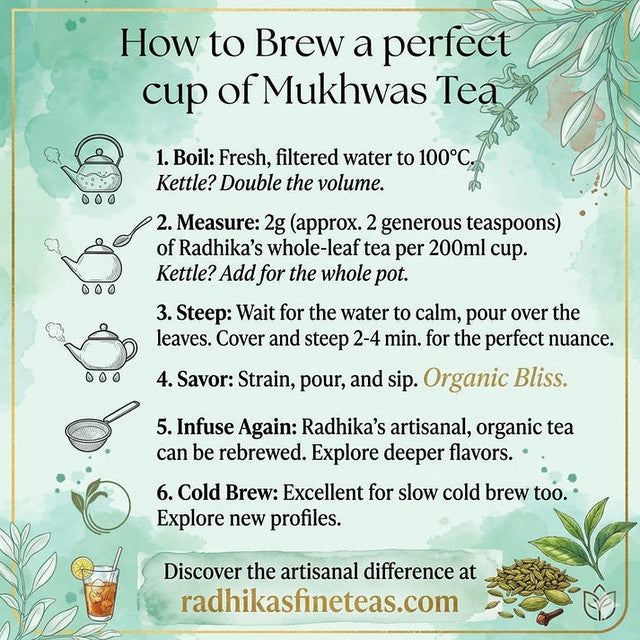 Premium Mukhwas Blend For Gut Health Tea image4