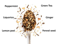 Easy Digest Tea image 2