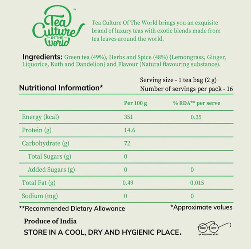 Power-packed Detox Tea image 7