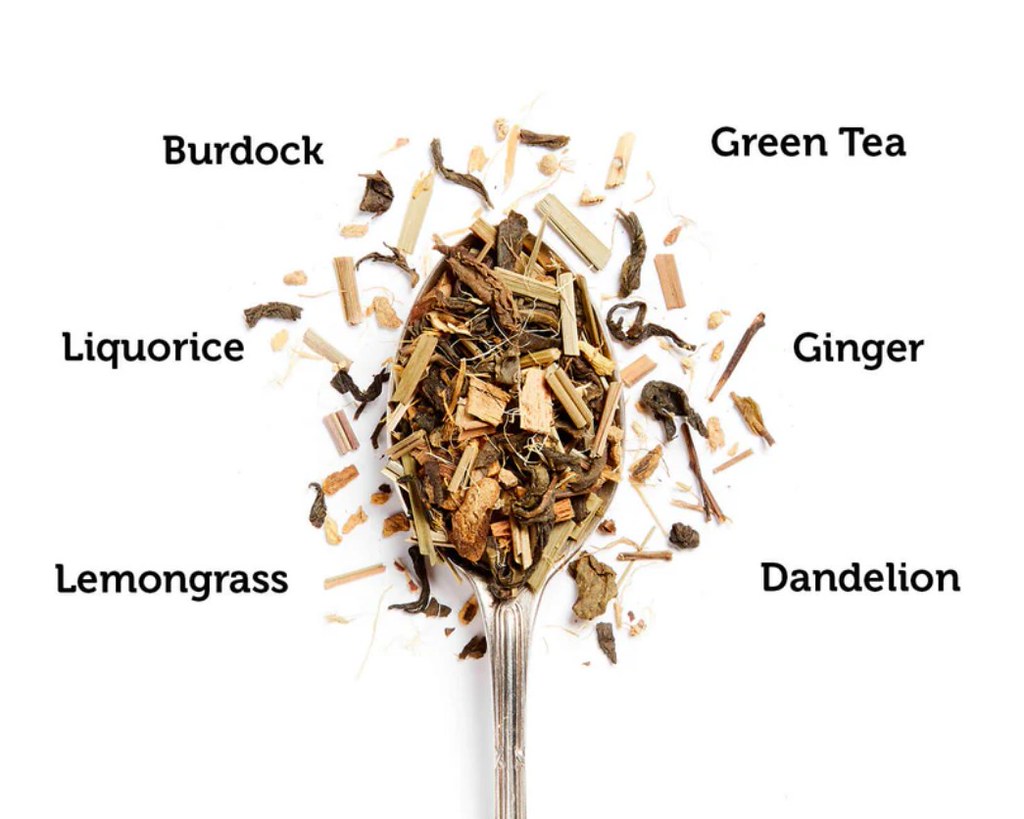 Power-packed Detox Tea image 4