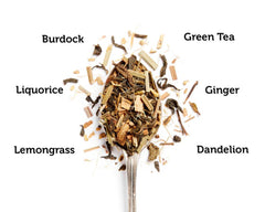 Power-packed Detox Tea image 4
