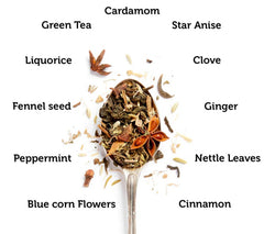 Throat Rescue Tea image 2
