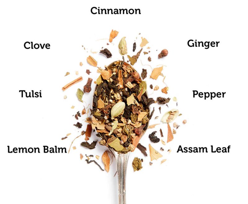 Classic Masala Chai Blend Tea image 2
