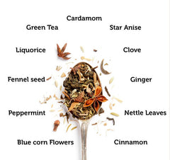 Throat Rescue Tea image 1