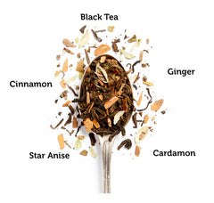 Saffron Spiced Tea image 1