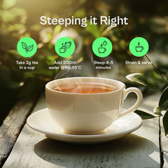 Ayurveda Tea image4