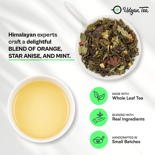 Zesty Orange Green Tea image2