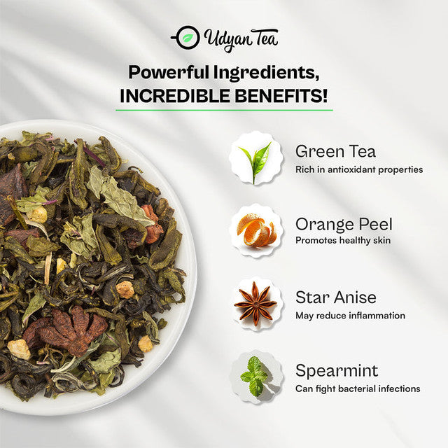 Zesty Orange Green Tea image1