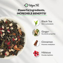 Hibiscus Spice Green Tea image1