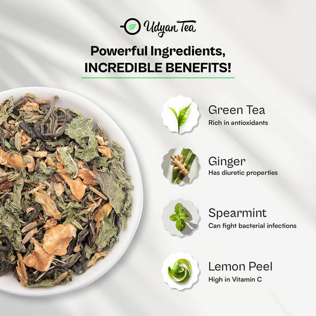 Digestive Tea image1