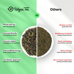 Himalayan Mist Green Tea image3