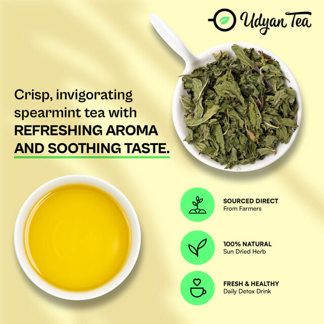 Spearmint Herbal Tea image3