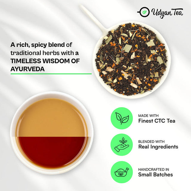 Ayurvedic CTC Chai image2