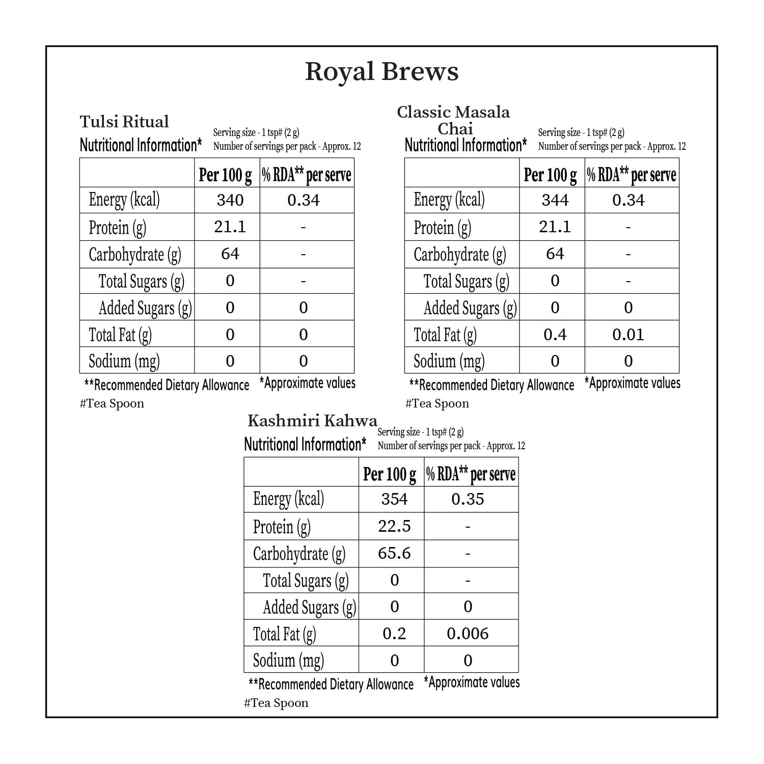 Tea Culture of the World Royal Brews Premium Gift Set image 3