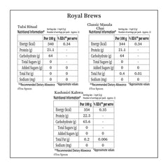 Tea Culture of the World Royal Brews Premium Gift Set image 3