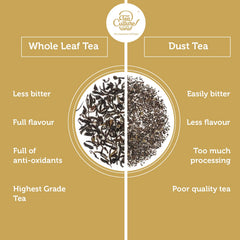Tea Culture of the World Everyday Elixir Assorted Tea Gift Box image 4