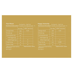 Tea Culture of the World The Tea Detox Wellness Gift Set image 3