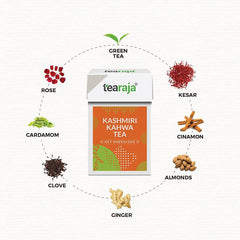 Kashmiri Kahwa Green Tea image6