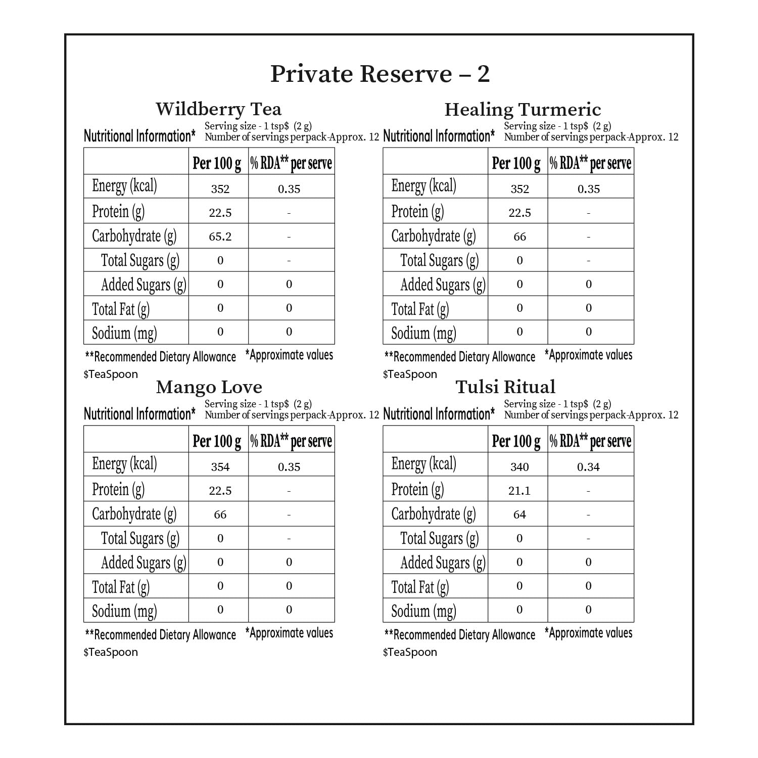 Tea Culture of the World Private Reserve | Premium Gift Set image 2