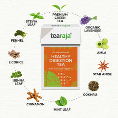 Healthy Digestion Tea image6